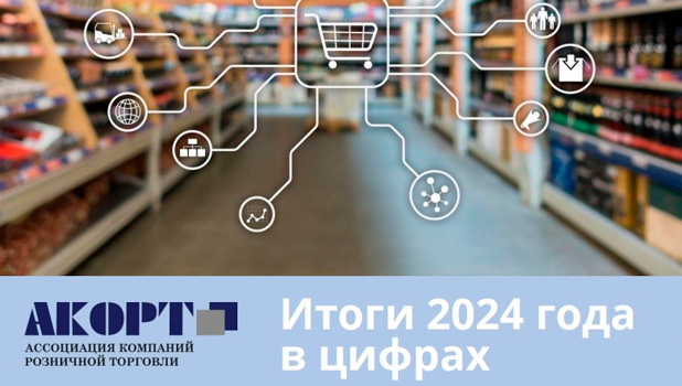 Итоги 2024 года в цифрах